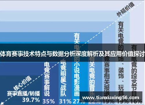 体育赛事技术特点与数据分析深度解析及其应用价值探讨